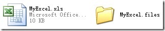 Microsoft Excel 为 "MyExcel.xls" 创建了一个文件夹