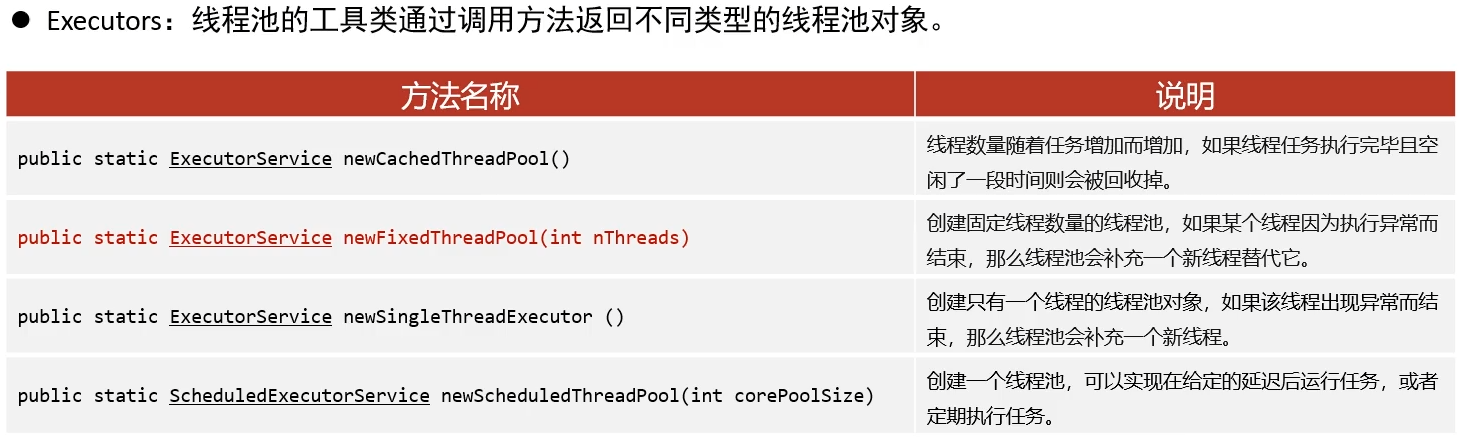 image-20220315112151721