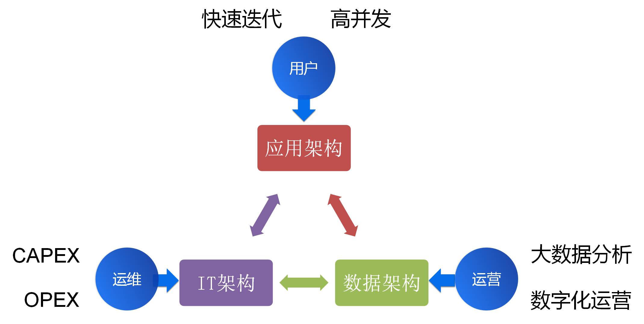 d0e6260ec5ba72ac32483255dbdaf786.png