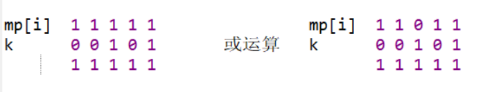 举例