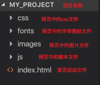 1644171-20190609130524935-79679978.png