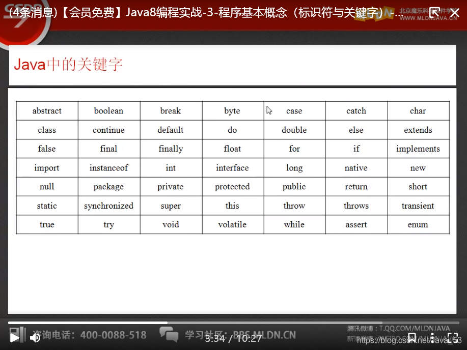 java 中的关键字大全