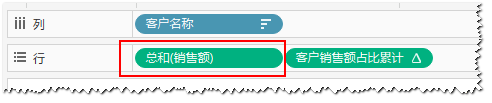 图：字段拖放位置示例