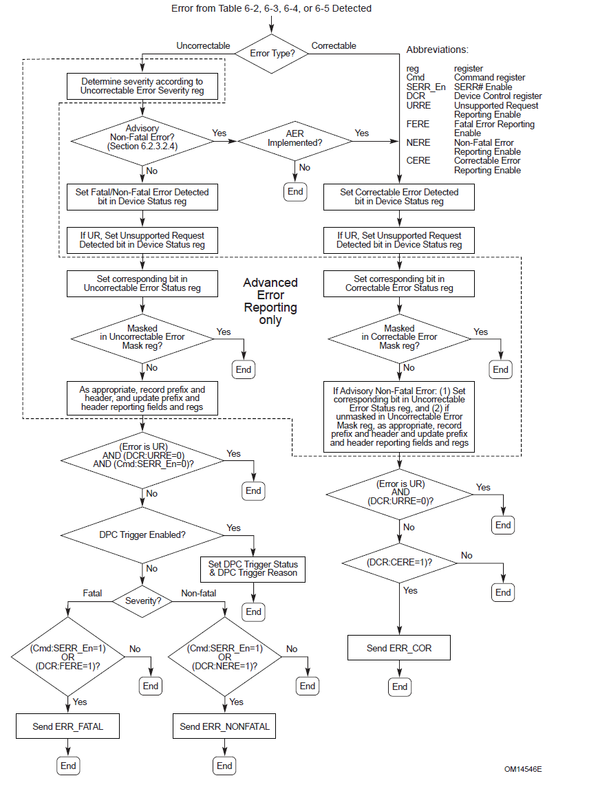 image-20240417153451674