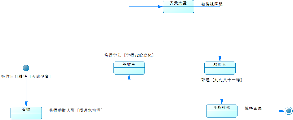 image-20220311095557896