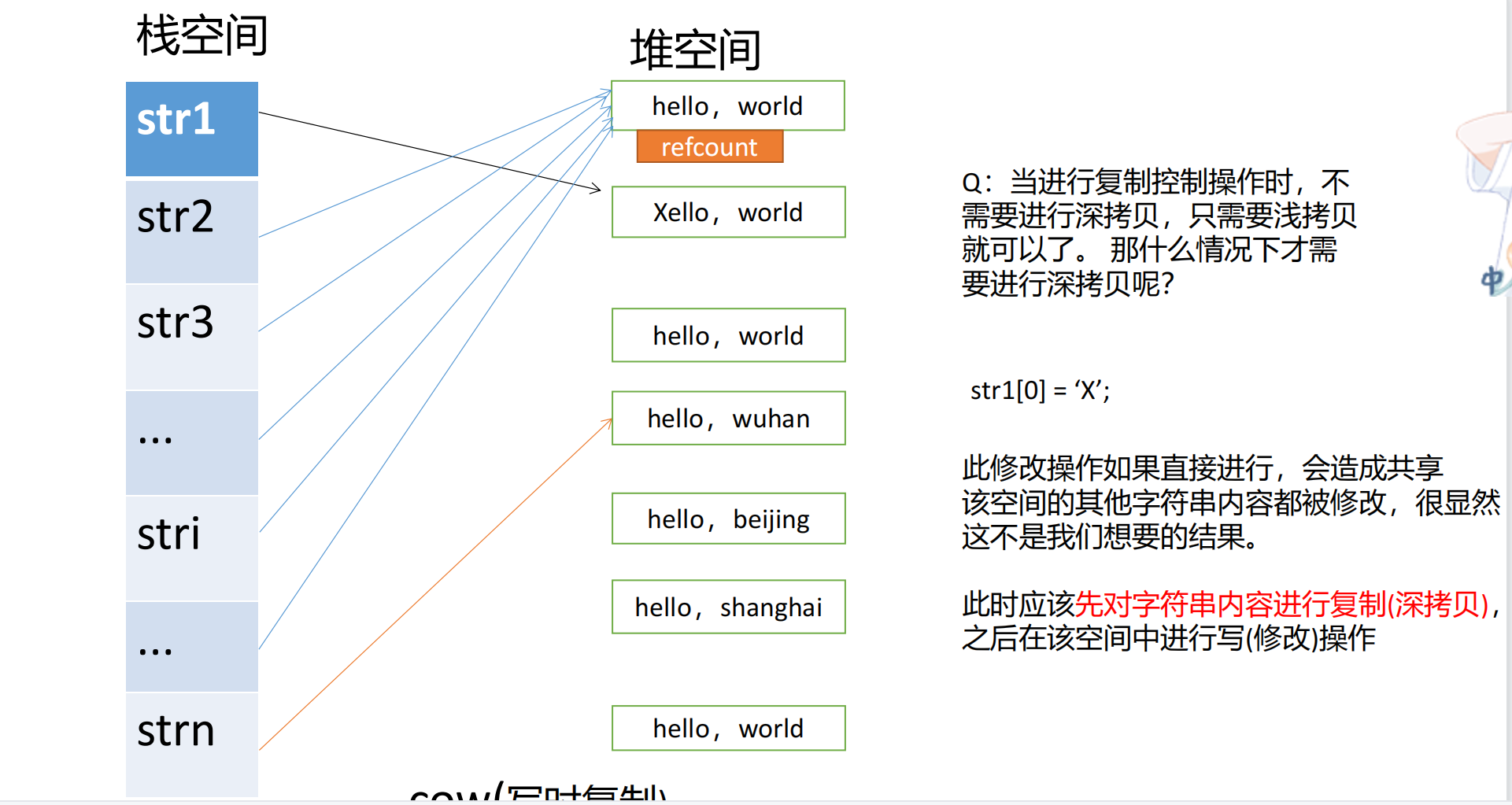 image-20230223093751044