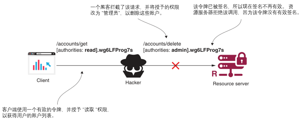 image-20230130180450074