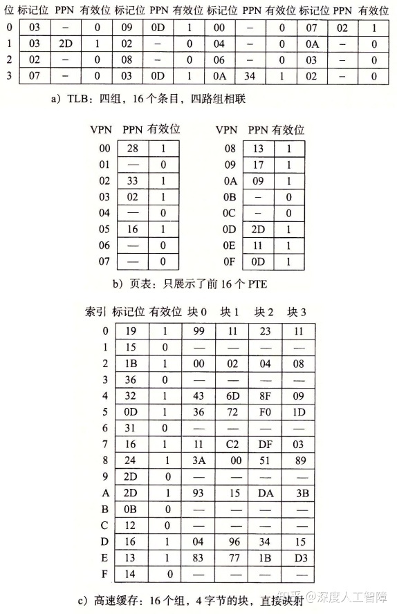 98d1f1edaa4be8bf05e6d34082859c3c.png