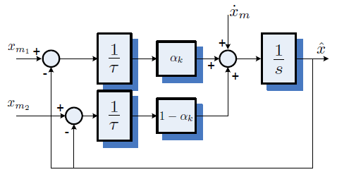 edf63d64bebc2f605e217b2cf6b4a9ab.png