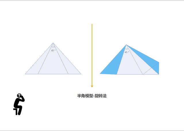 4e4cc303f9a9a99cc1a3f87eb4218eed.png