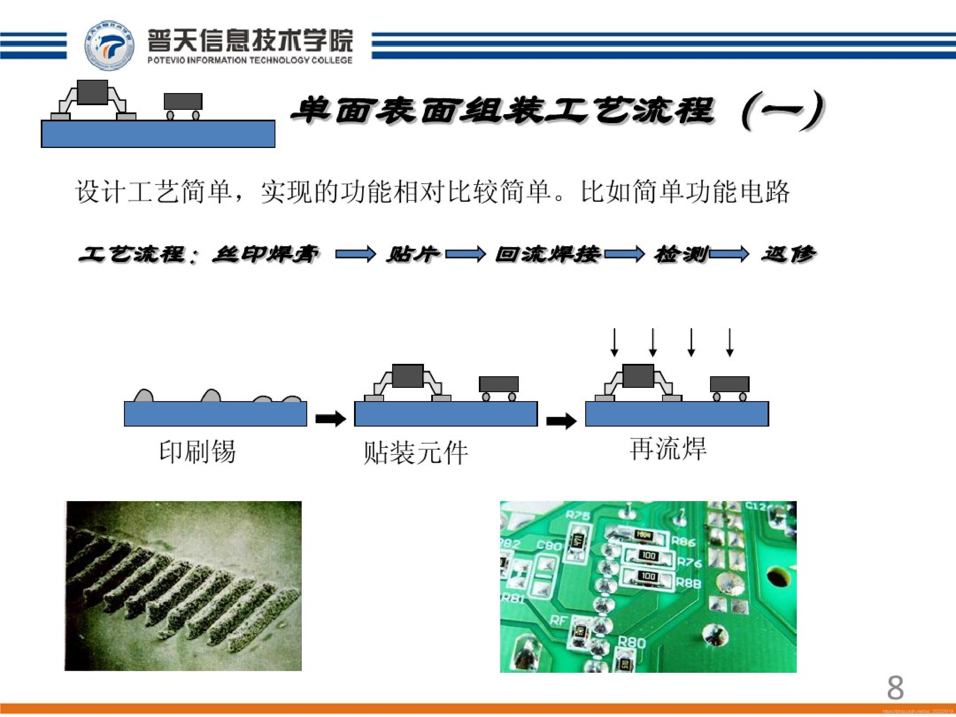 图解PCB板元器件焊接流程_pcb焊接图文-CSDN博客