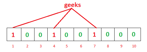 Redis 布隆过滤器原理2