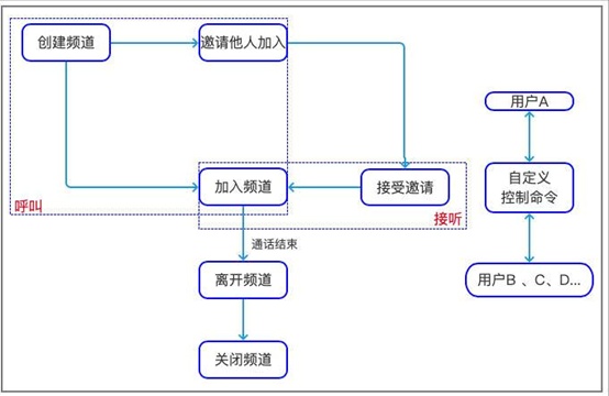 cd2544f65cc0ec86c920fb34fd96609a.png