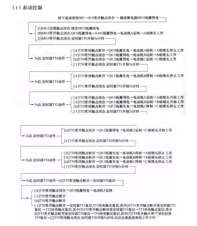 6146f7ab7e407d368ad4a98f7a2bb423.png