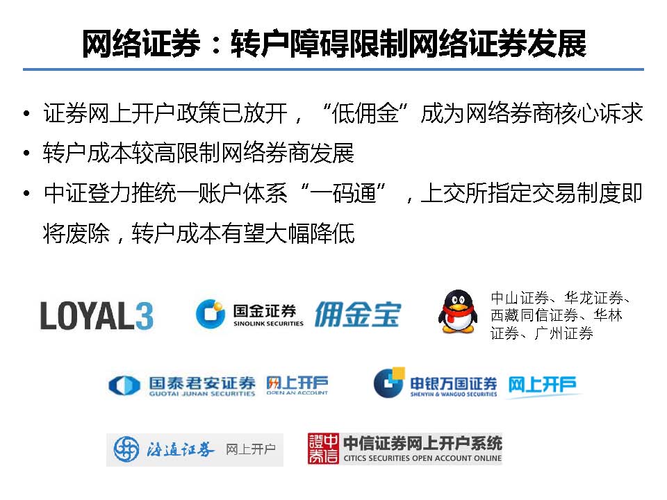 互联网金融行业全景及展望_蚂蚁金服评论_Page_28.jpg