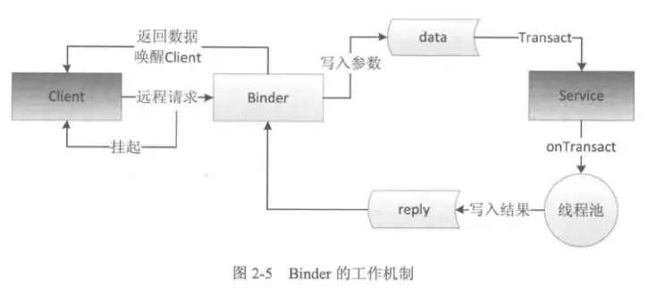 13671484-6e8137a9152d1a2f.png