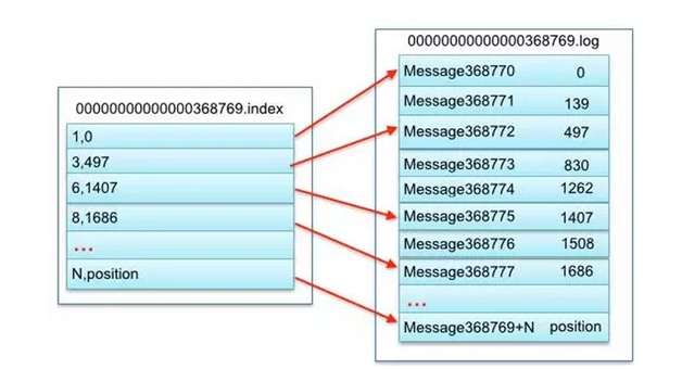 image-20211105145429362