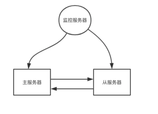 13465705-b0c71fdae2c277a3.png!web