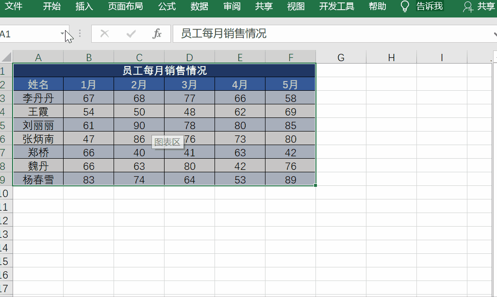 动态改变eachers图表高_原来这才是excel动态图表的制作最简单的方法?