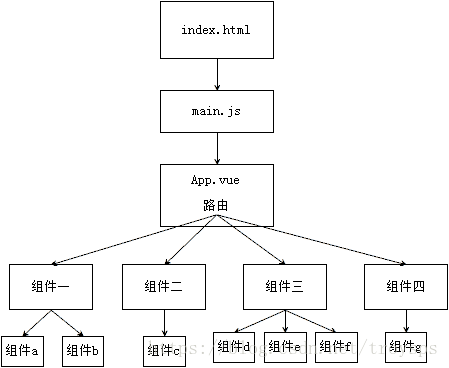 这里写图片描述