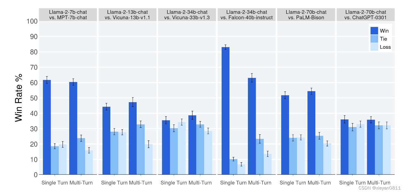 [图片上传失败...(image-ae0aa9-1695215349343)]
