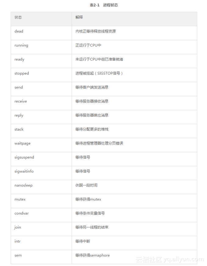12bf39711f3aaf3338d5b14095772531e14b3782