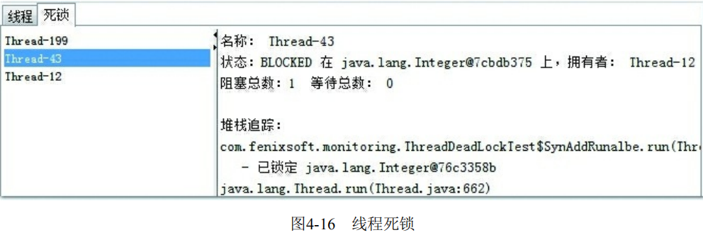 图4-16 线程死锁