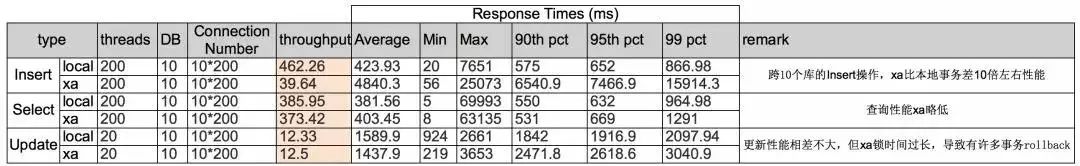 640?wx_fmt=jpeg