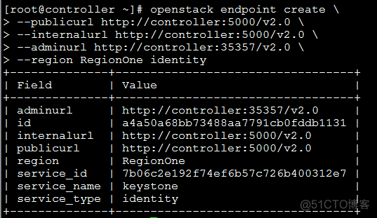 Keystone 认证服务_配置文件_15