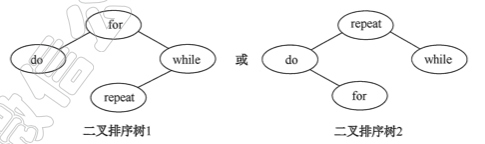 二叉排序树