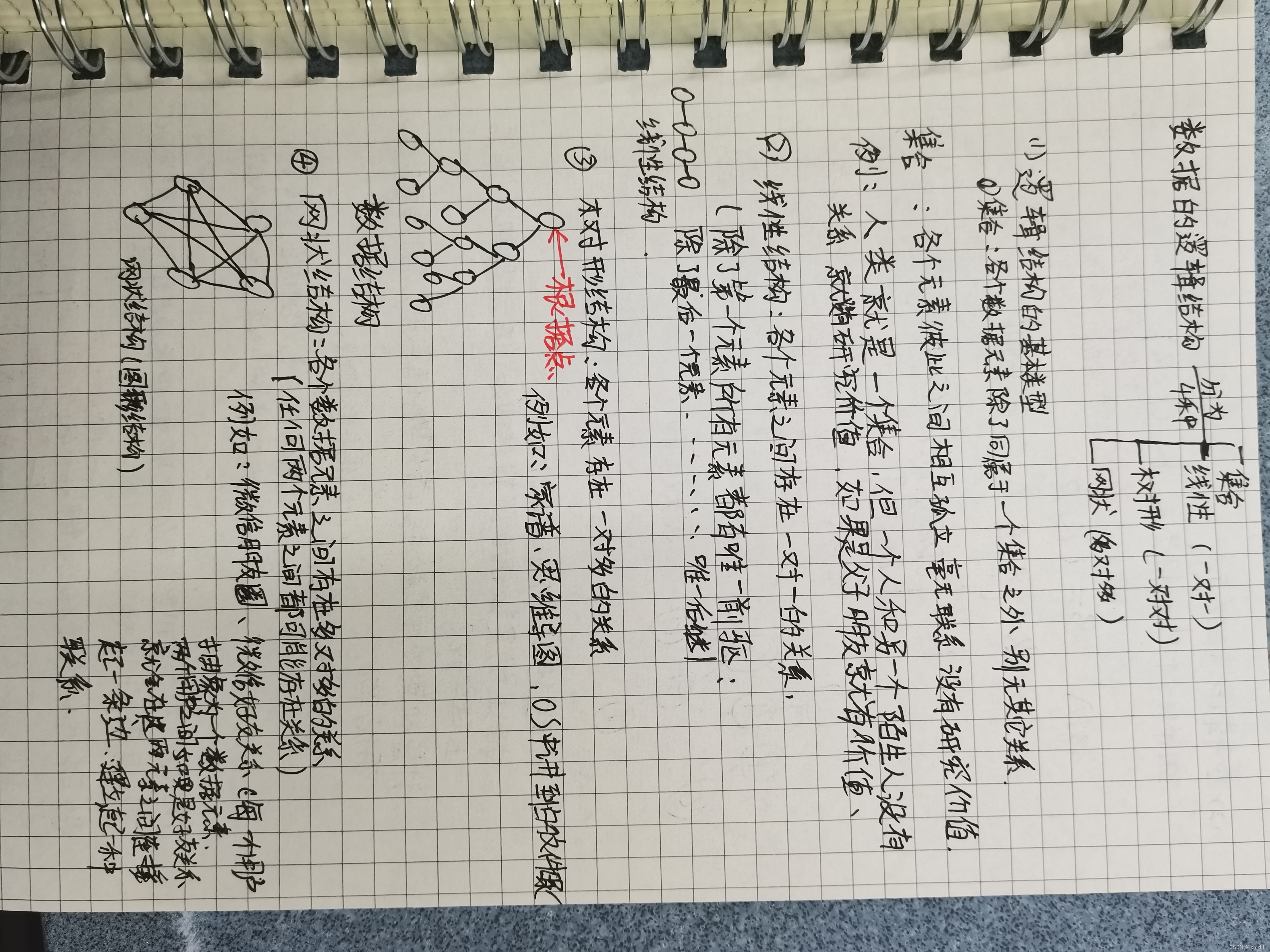 watermark,type_d3F5LXplbmhlaQ,shadow_50,text_Q1NETiBAbHhtemho,size_20,color_FFFFFF,t_70,g_se,x_16