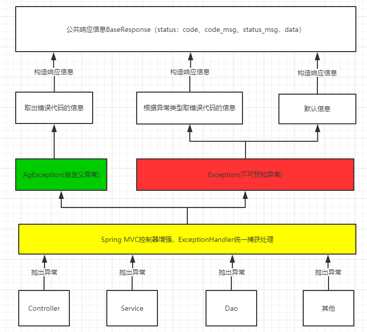c454eb6d88900b351ae00015e38f0ae0c41.jpg