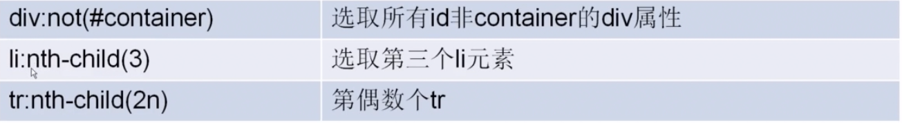 Python爬虫之lxml模块