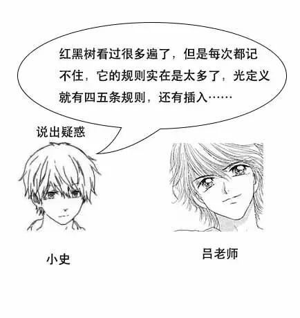 「面试现场」为什么MySQL数据库要用B+树存储索引