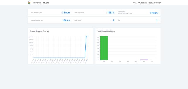 7ef834de575835060cdfc31d45367c2d.png