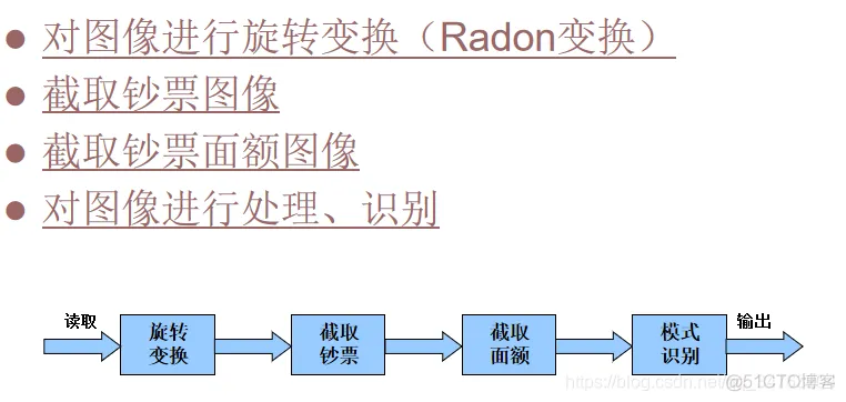 【图像识别】基于RGB和BP神经网络的人民币识别系统含GUI界面_图像处理
