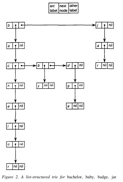 399159-20170109145016181-562072018.png