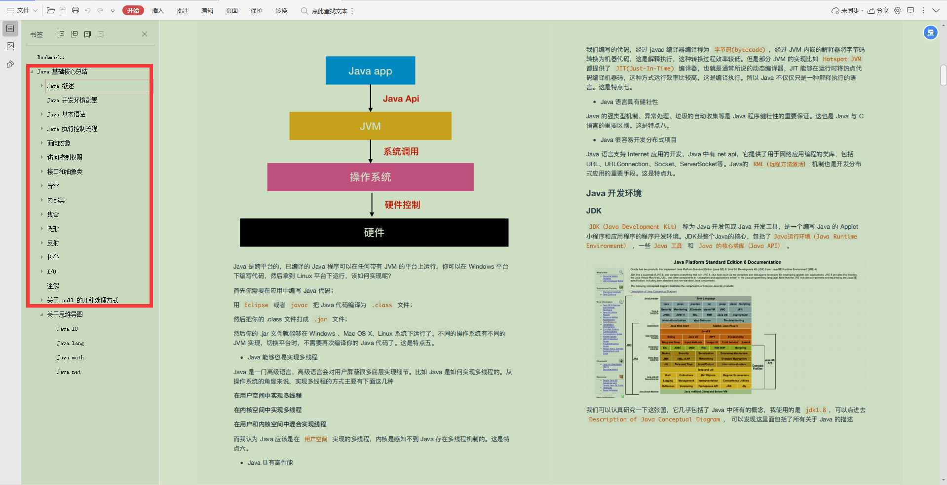 太爽了!花了6个月18天,肝完阿里技术官的笔记,40*16K