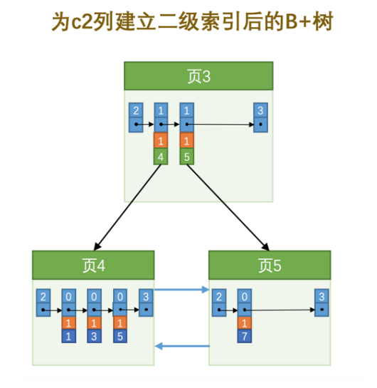 image-20230103215110757
