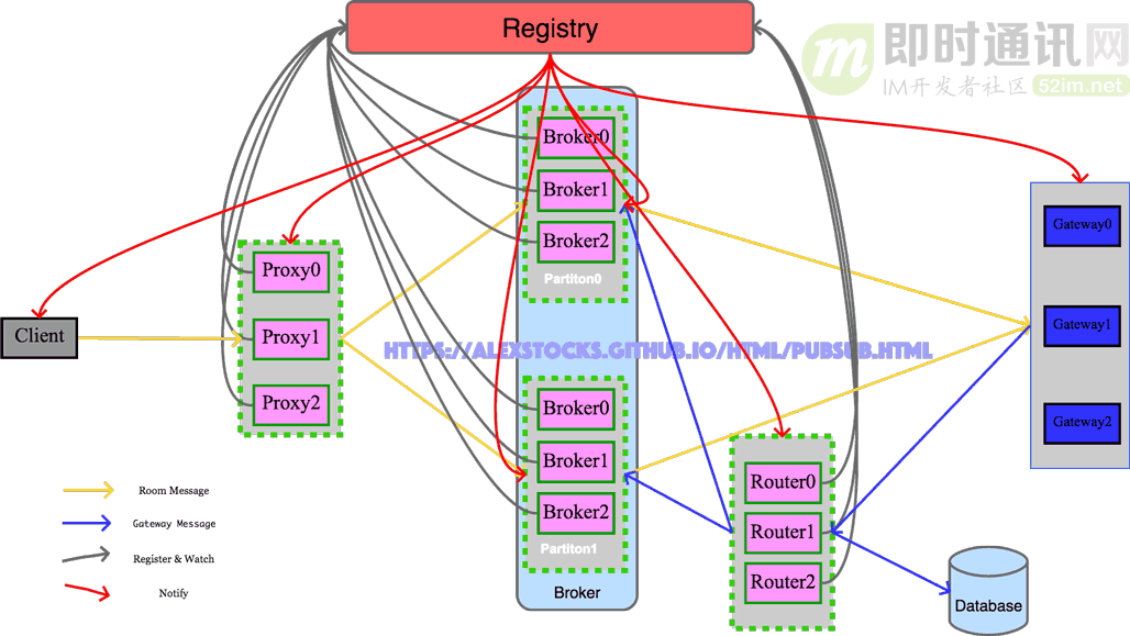 105215w96k6z9dgmb50wt7.gif (1028Ã579)