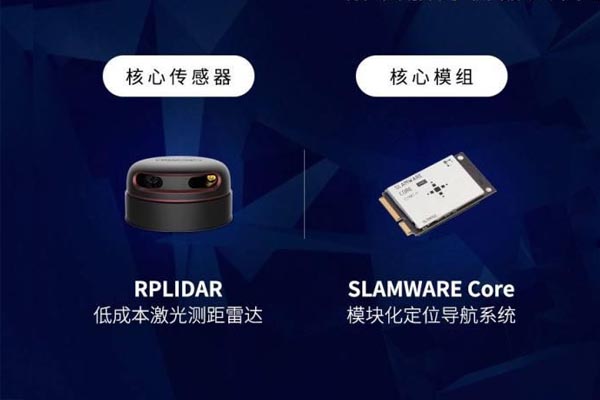 视觉SLAM定位导航技术