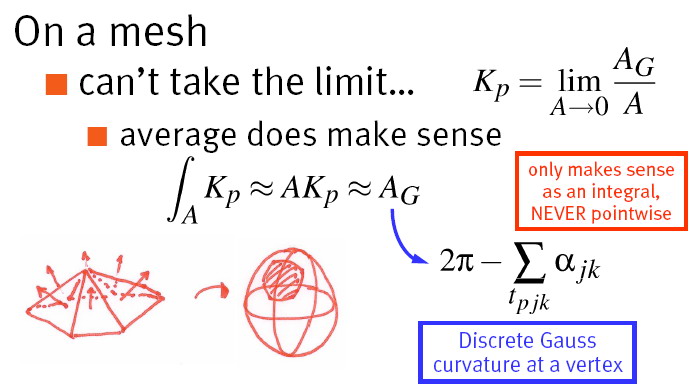 Gauss3-2.JPG