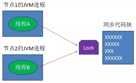 e4ab26bbb0e450be185d9b770c444f52931.jpg