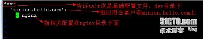 wKioL1Mi16ugt0qGAADazsjAP1c573.jpg