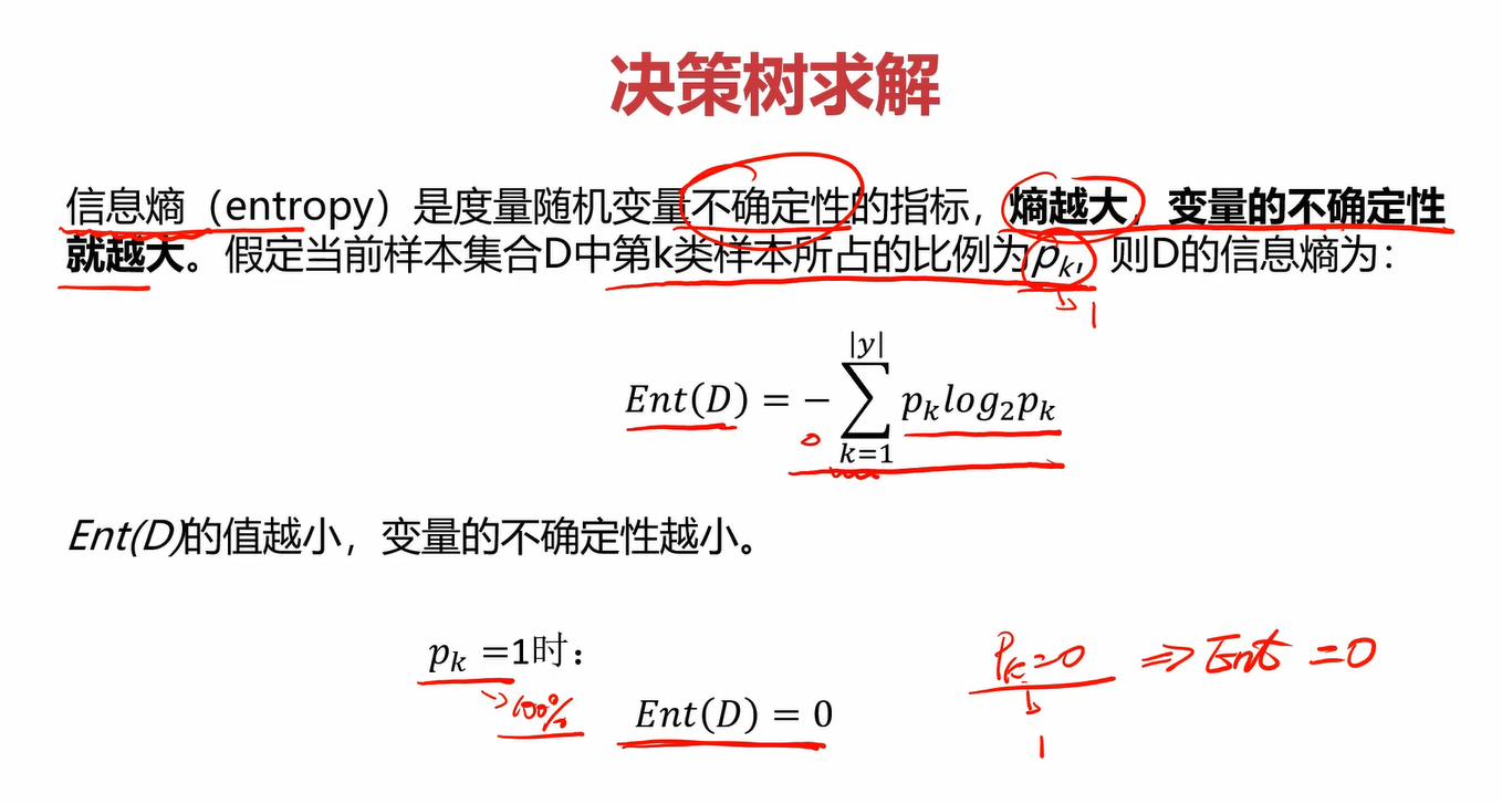 image-20210910100815803