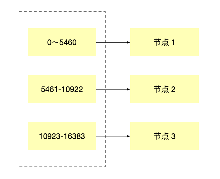 截屏2024-07-04 14.43.03.png