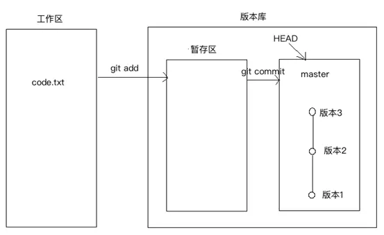 12192974-dcab9051504f845c.png