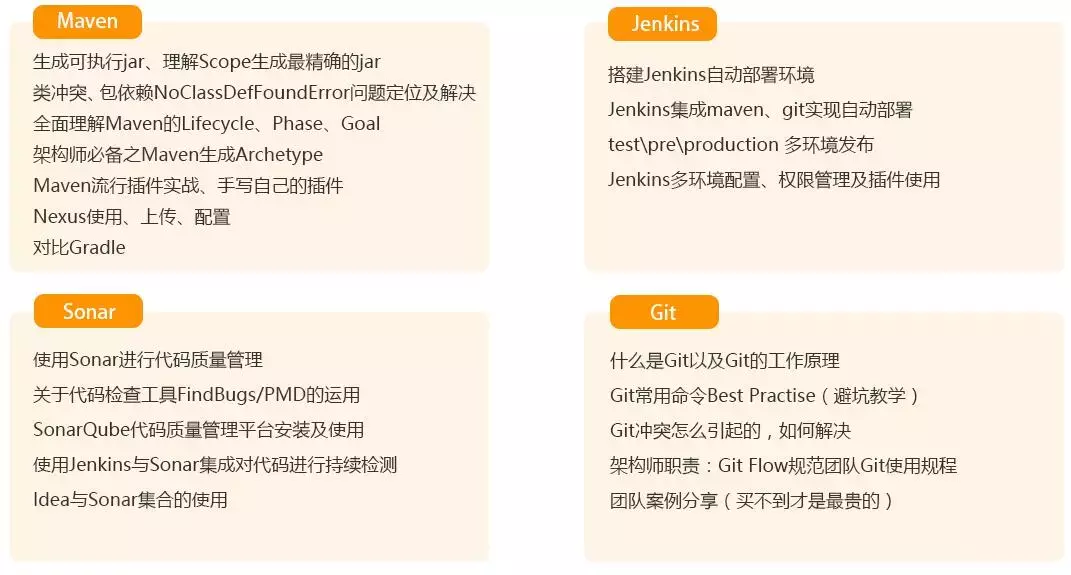 2019年Java程序员一定要做的 6 件事！+福利！