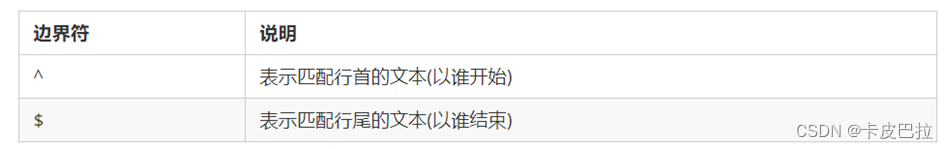 外链图片转存失败,源站可能有防盗链机制,建议将图片保存下来直接上传