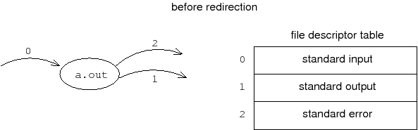 1071611-20171218204408146-2005218935.png